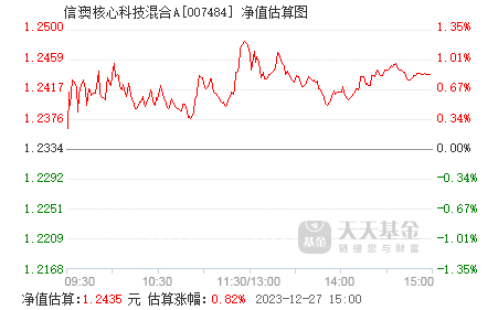 2025年1月13日 第12页