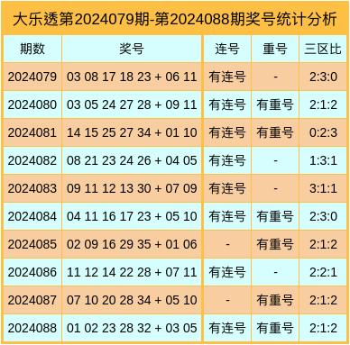 2024澳门今晚开特马开什么,澳门今晚彩票特马预测与探讨——以2024年为背景