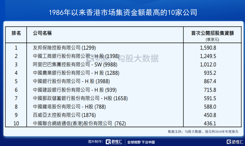 2024香港港六开奖记录,探索香港港六开奖记录，历史与未来的交汇点（XXXX年回顾）