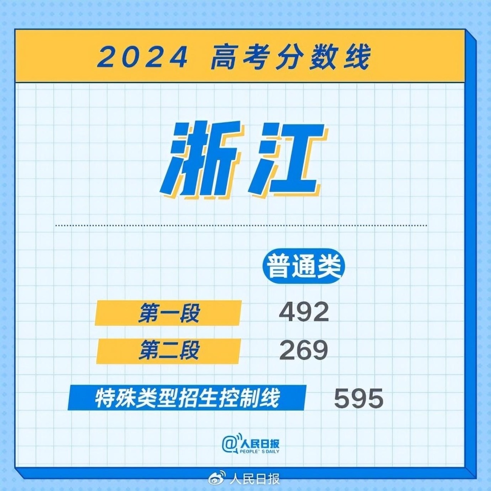 2024全年资料免费大全,揭秘2024全年资料免费大全，一站式获取资源的宝藏之地