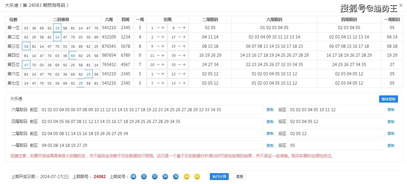 2004年澳门特马开奖号码查询,澳门特马开奖号码查询，回顾历史，探寻真相（以澳门特马开奖号码查询为例）