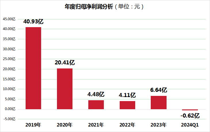 2024年香港正版内部资料,探索香港，揭秘2024年香港正版内部资料