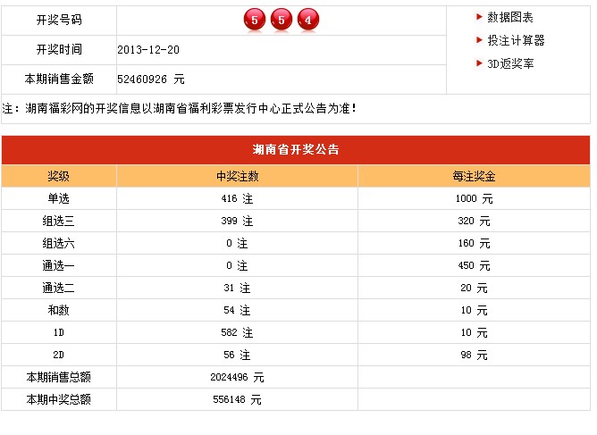 新澳开奖记录今天结果,新澳开奖记录今天结果，探索彩票背后的故事与启示