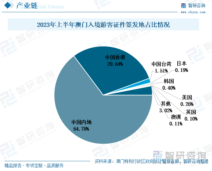 2024年新奥门特马资料93期,探索未来之门，解析澳门特马资料第93期展望与趋势（2024年）