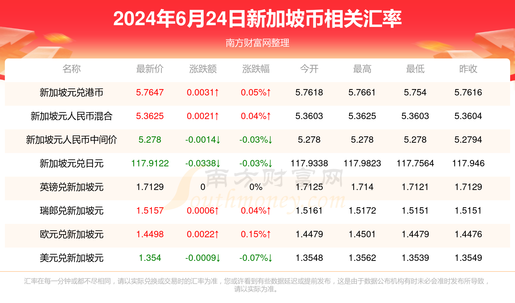 2024澳门今晚开奖号码香港记录,澳门今晚开奖号码与香港记录，探寻彩票背后的故事