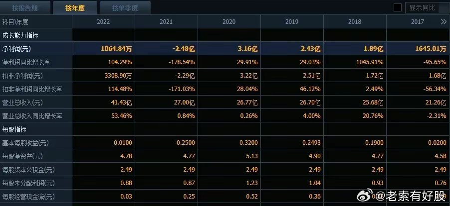 2024今晚新澳开奖号码,探索未知，新澳开奖号码的奥秘与期待——以今晚（XXXX年XX月XX日）为例