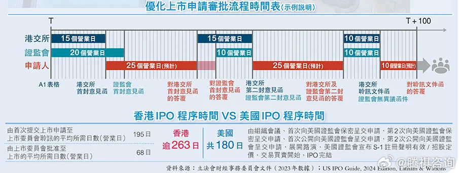 香港最准的资料免费公开150,香港最准的资料免费公开，深度探索与解读