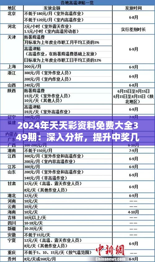 2025天天彩全年免费资料,探索2025天天彩，全年免费资料的无限可能