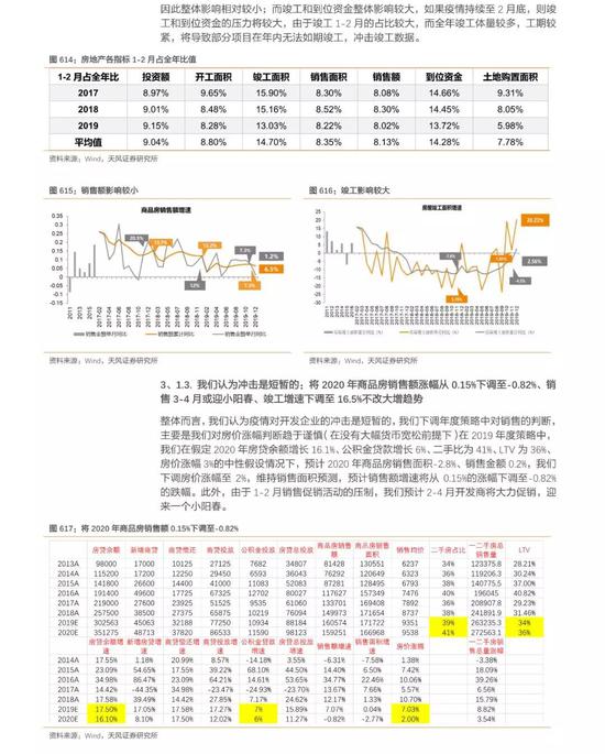 快讯通 第21页