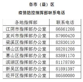 资讯 第14页