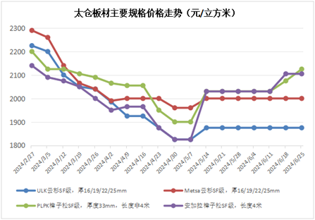 2025年香港资料精准2025年香港资料免费大全,探索未来的香港，免费获取详尽的香港资料大全（至2025年）