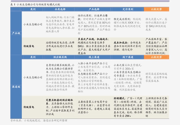 新奥2025年免费资料大全,新奥2025年免费资料大全汇总,新奥2025年免费资料大全汇总，探索与前瞻