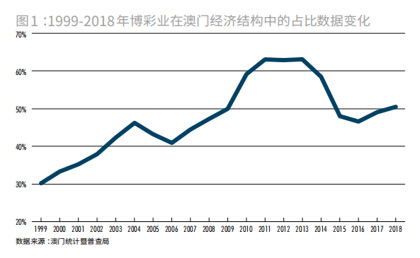 2023年澳门特马今晚开码,澳门特马今晚开码，期待与惊喜的交汇点