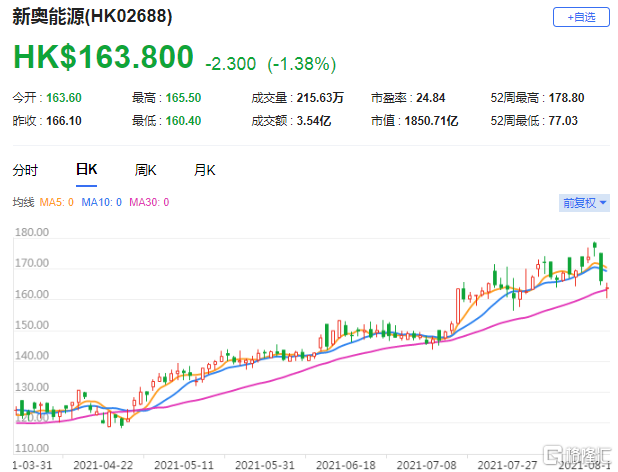 2025新奥历史开奖记录香港,探索香港新奥历史开奖记录，走向未来的奥秘与机遇（2025展望）