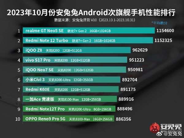 2025新奥历史开奖结果查询,揭秘新奥历史开奖结果查询系统，未来展望与数据探索（以关键词新奥历史、开奖结果查询为核心）