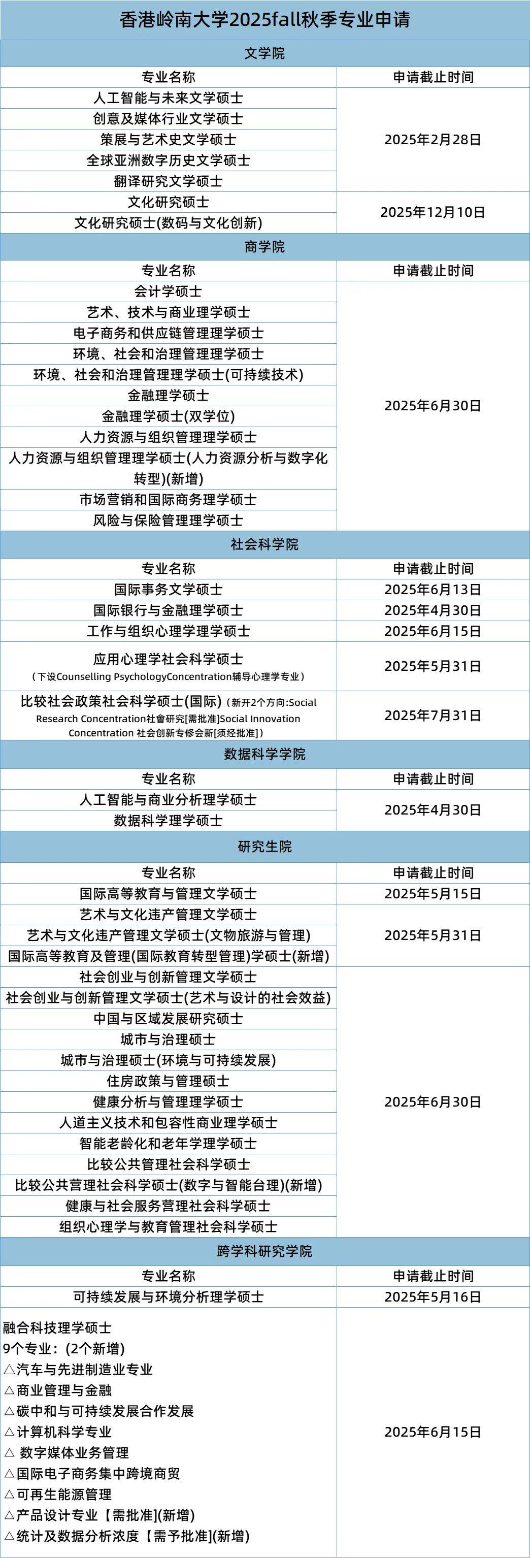 2025香港今期开奖号码马会,探索香港马会彩票，2025年香港今期开奖号码展望