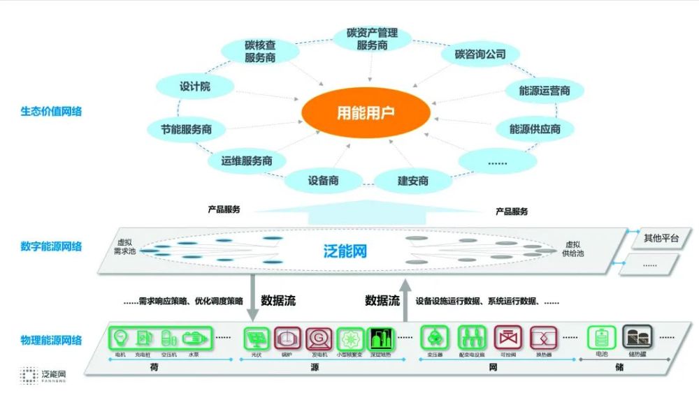 2025新奥资料免费精准175,关于新奥资料免费精准获取的探讨，未来之路至2025年及展望至未来