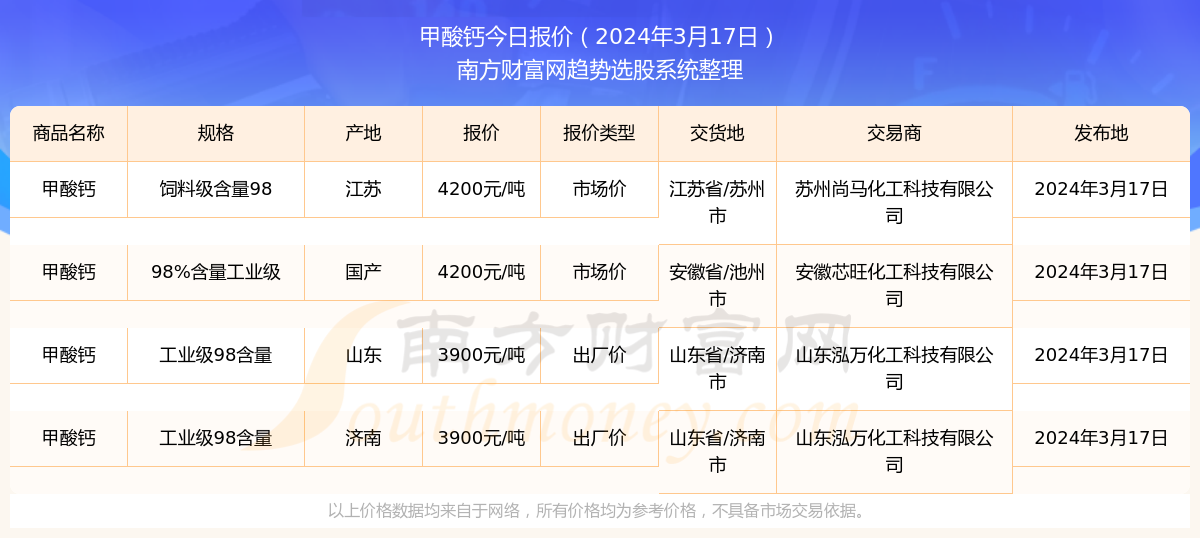 2025澳门特马今期开奖结果查询,澳门特马2025年开奖结果查询，探索彩票开奖的奥秘与乐趣