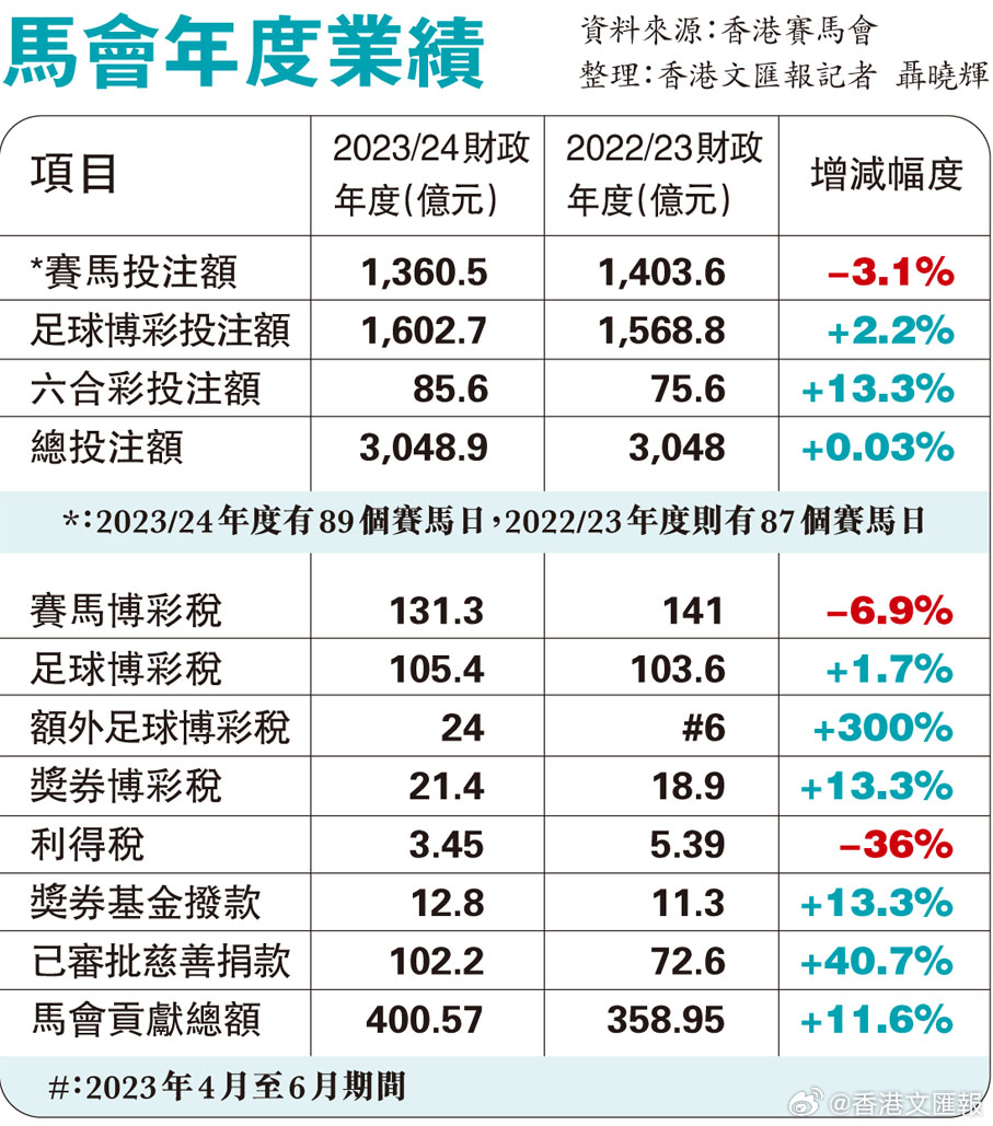 马会传真资料2025澳门,关于马会传真资料与澳门未来的展望（2025年）