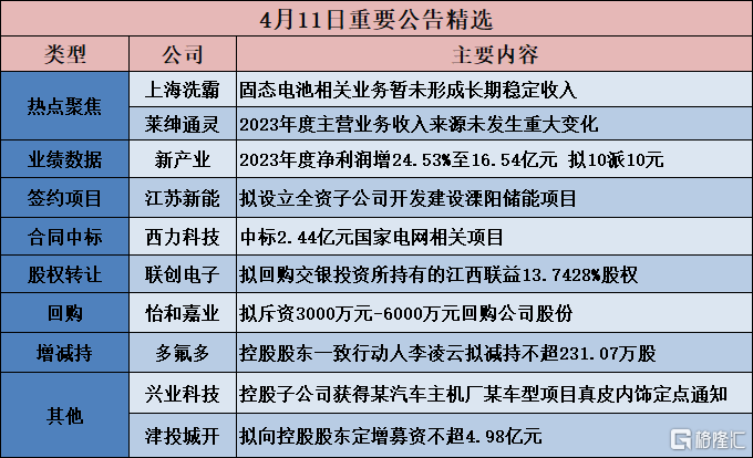 澳彩精准资料免费长期公开,澳彩精准资料免费长期公开，探索与解析